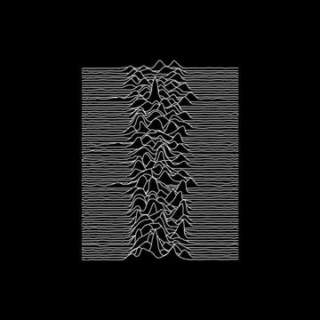 Joy Division- Unknown Pleasures