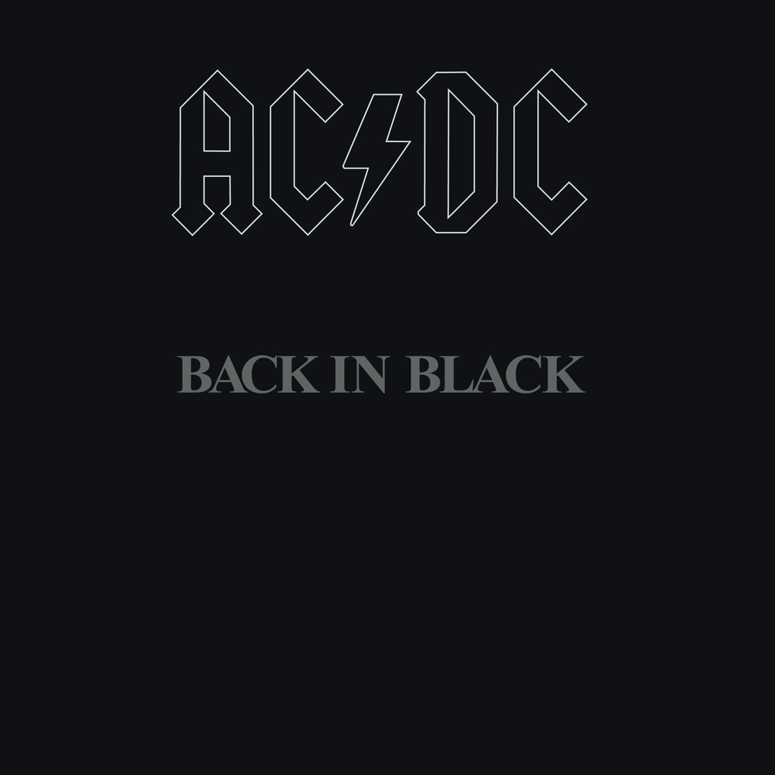 AC/DC- Back in Black – Sessions Vinyl Room